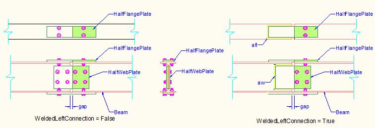 Beamsplices1connection Class