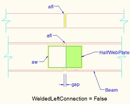 Beamsplices2connection Class