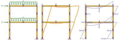 Software for structural analysis of 2D frames, trusses and beams