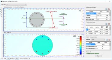 Update of Cross Section Analysis & Design