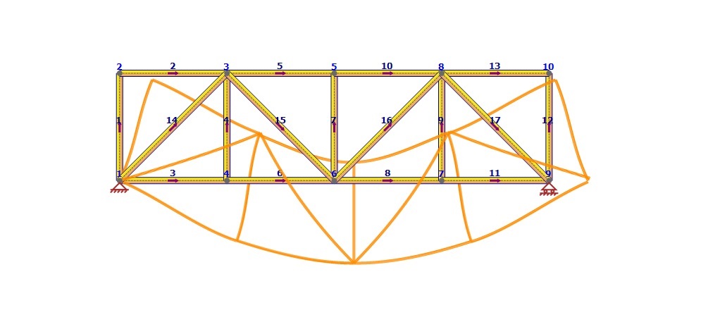 2D Truss Analysis - Static Edition demo download