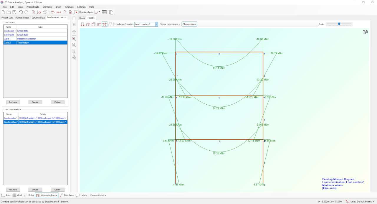 Bending moment diagram for specified load case or combination