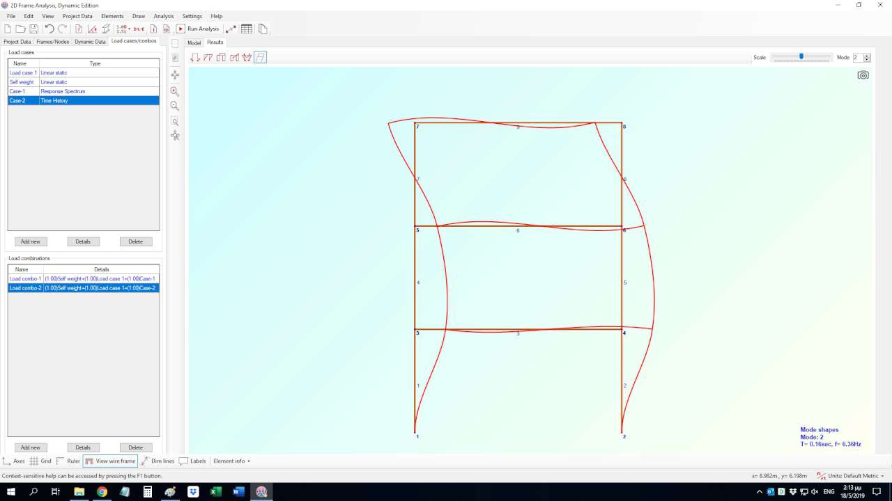 Representation of dynamic modes