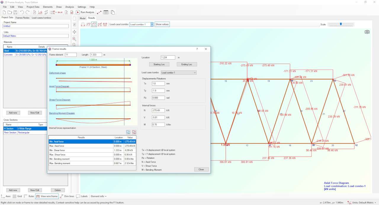 Internal force diagrams for each frame