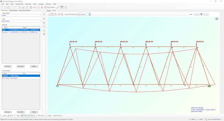 Structural analysis of trusses