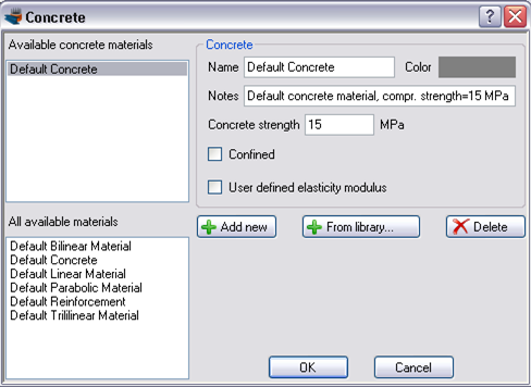 Definition of concrete materials