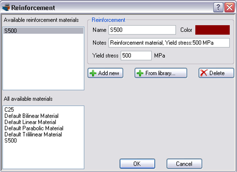 Definition of reinforcement materials