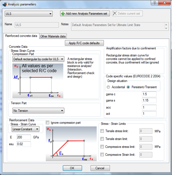 Review of analysis parameters for Ultimate Limit State