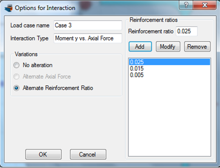 Specifying reinforcement ratio of 0.5%, 1.5% and 2.5% that are considered to plot the interaction diagram