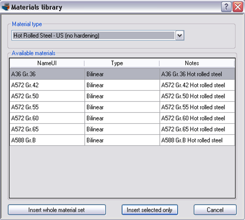 The US steel grade A36 Grade 36 is imported from the library