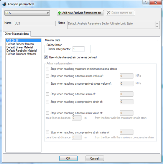 Analysis parameters to be used