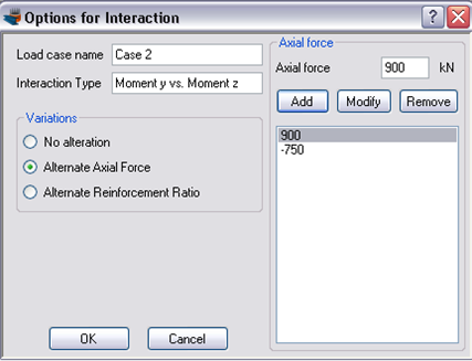 Two axial force levels for the interaction analysis have been specified