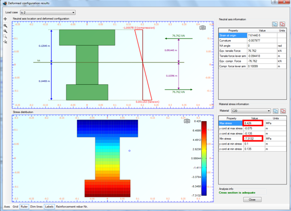 Strain distribution, stress contour and maximum/minimum developed stresses for load case 2