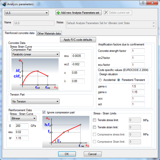 Analysis parameters set to be used for the Moment Curvature diagram