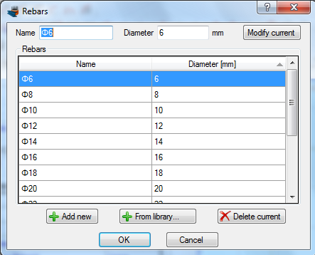 Reviewing available rebar sizes in project