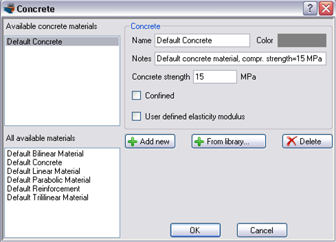 Concrete materials form