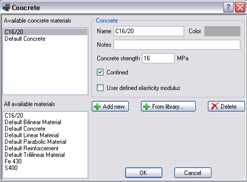 Applying confinement option for C16/20 concrete grade