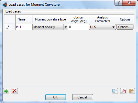 Definition of a new Moment Curvature load case