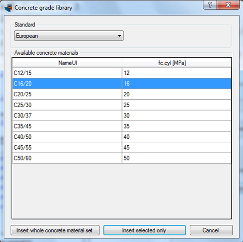 Importing a C16/20 concrete grade according to Euroeapn standard