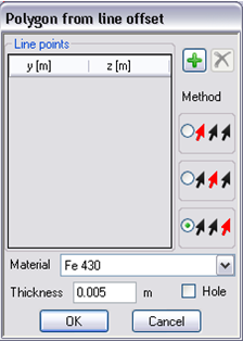 Metal jacket will be inserted using this form