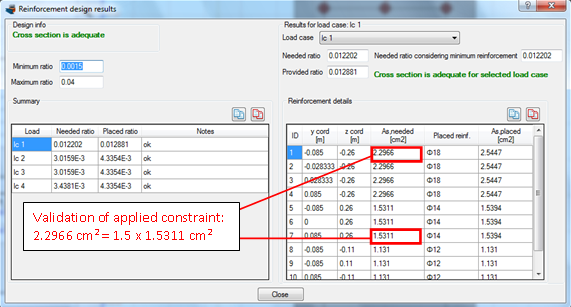 Reinforcement design results, required reinforcement ratio and rebar sizes