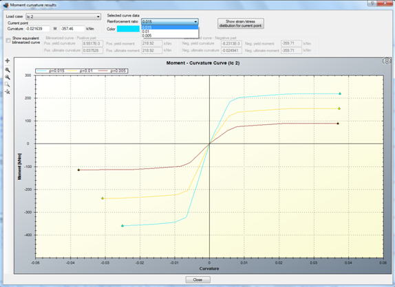 Selecting a curve to enable reporting of the mouse coordinates