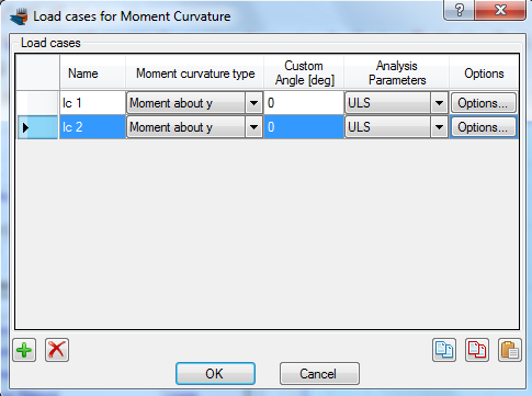 Creating a new load case for Moment vs. Curvature analysis