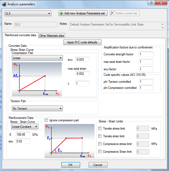 Definition of analysis parameters for Serviceability Limit State