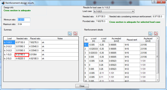 Reinforcement design results, required reinforcement ratio and rebar sizes