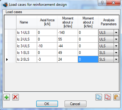 Definition of new load cases for reinforcement design