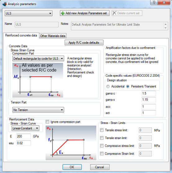 Setting analysis parameters for Ultimate Limit State