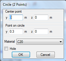 Properties of concrete section part