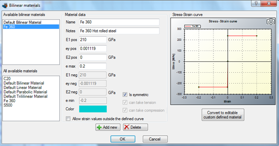 Properties of Fe260 steel grade including stress/strain curve, elasticity moduli, etc.