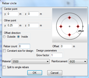 Properties of rebar circle