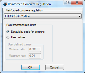 Reinforced concrete regulation