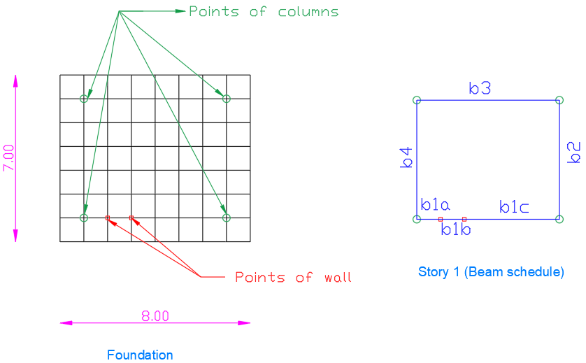 analysis of building with foundation slab, wall and superstructure slab modeled as shells using 3D Frame Analysis Library for structural analysis